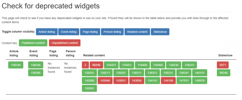 deprecated widgets report screenshot